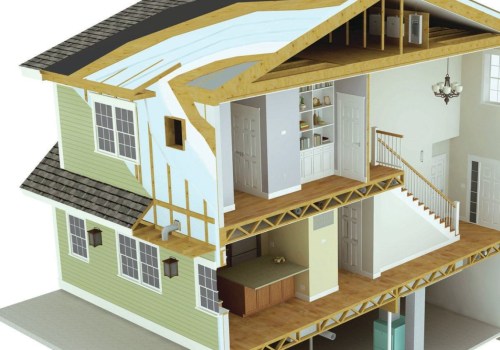 Is it more expensive to build an energy efficient home?