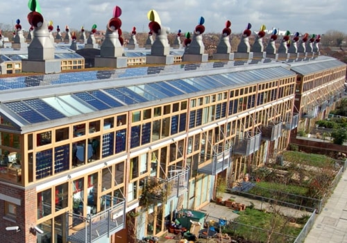 What is sustainable housing development?